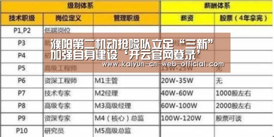 开云体育